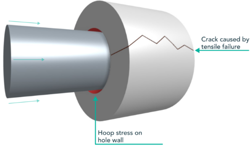 anebon cnc (1) anebon cnc (1)