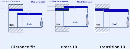 anebon cnc (4) anebon cnc (4)