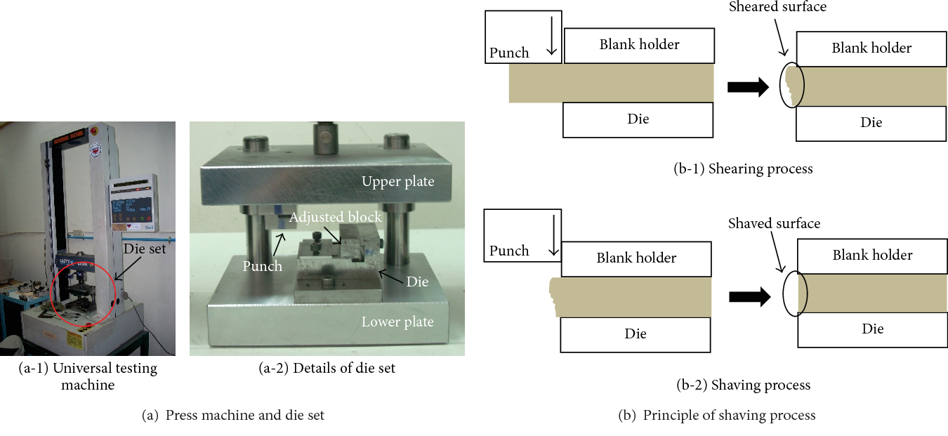 2-Figure1-1