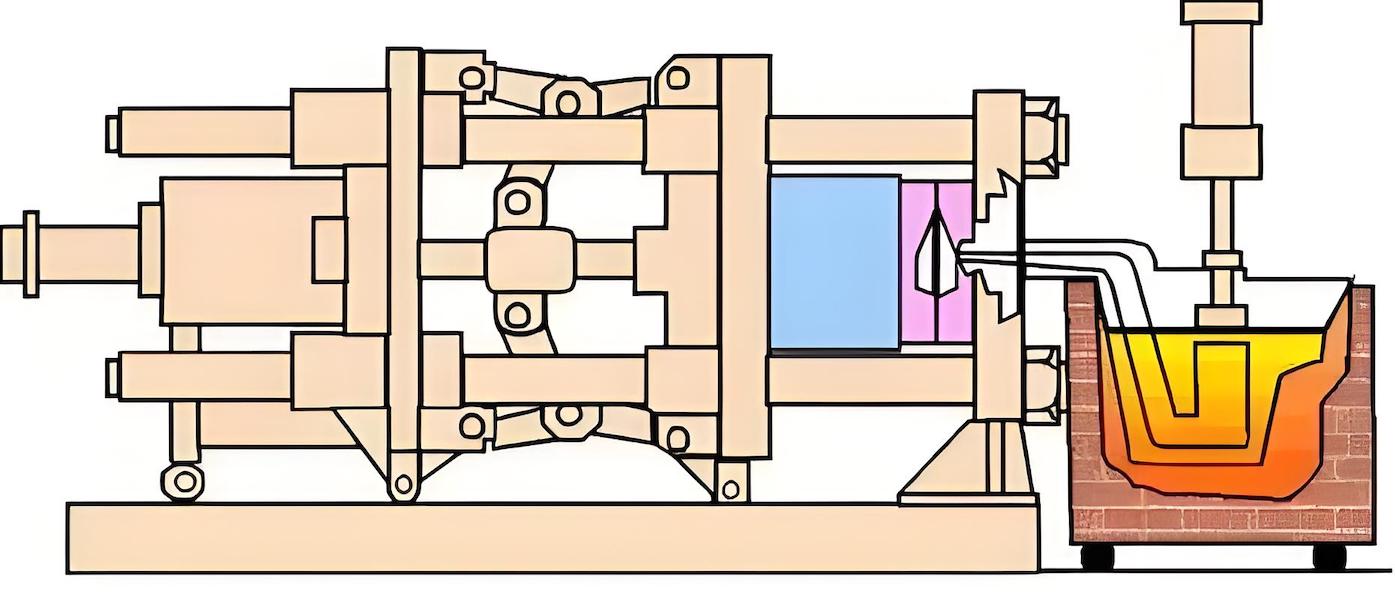 High Pressure Die Casting1