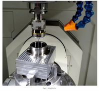 CNC machining techniques.png