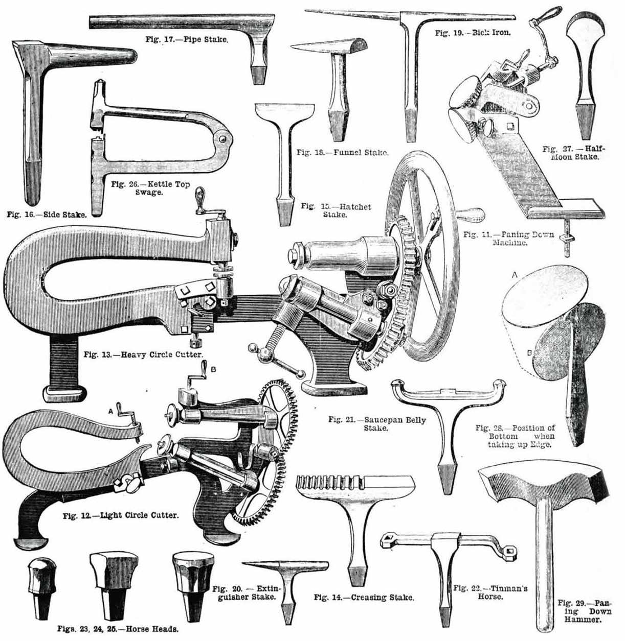 Automotive panels