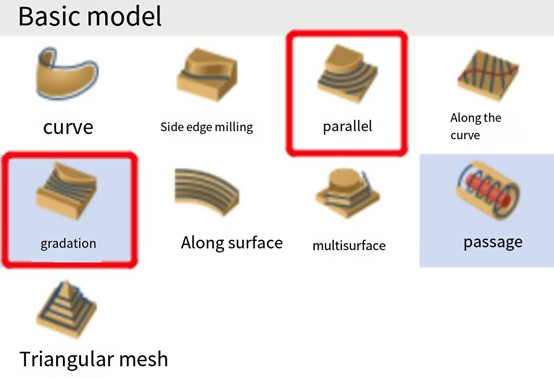 CNC finishing techniques (11)